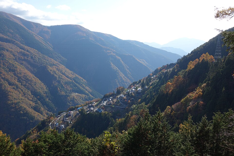 Village de Shimoguri